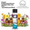 s Deodorant und Lufterfrischer-Spray mit frischem Produktbild-Vorschau 9