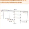 COSTWAY Kleiderschrank und Aufbewahrungssystem, 122-244 cm Produktbild-Vorschau 2