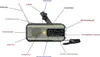 A diagram of a multi-functional emergency radio with labels pointing to its various features. Produktbild-Vorschau