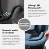 Collage of images and text describing features of a car seat. Produktbild-Vorschau