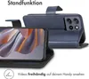 imoshion puzdro Motorola Edge 60 Neo - tmavomodré Náhľad obrázku produktu 4