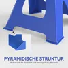 HOMCOM Unterstellbock 3 Tonnen Traglast 2 Stück Stützbock Produktbild-Vorschau 7