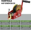 Gurtwinde 1600 kg Gurtlänge 10 m Gurtbreite 5 cm mit Produktbild-Vorschau 9