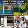 A collage of four images showing different settings: a modern house with a pool, a garden, a living room with a TV, and a group of people working around a table. Anteprima dell’immagine prodotto