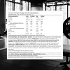 Grenade Protein Bar - 12 x 60 g Dark Chocolate Raspberry Produktbild-Vorschau 4