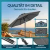 KINGSLEEVE parasol, 200 cm, met UV-bescherming 80+ Productafbeelding-voorbeeld 5
