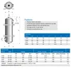 Pahlen Wärmetauscher MAXI-FLO 34.000 kcal/h = 40 kW Produktbild-Vorschau 6