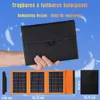 Solarmodul SolarMate ultraleicht & robust für Outdoor, Produktbild-Vorschau 5