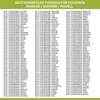 Besteckkorb Korb Kunststoffkorb Universal Geschirrspüler Produktbild-Vorschau 4