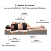 Federkernmatratze, 7 Zonen Kaltschaum Matratze, Produktbild-Vorschau 8