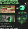 A promotional image for a multifunctional 16-line level tool, showing its use in construction and its features. Náhled obrázku produktu