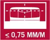 SOLA | AZB - Profil-Aluminium-Wasserwaage mit Produktbild-Vorschau 10