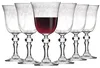 KROSNO Krista Deco Rotweingläser Klar, 6er-Set, 250 ml Produktbild-Vorschau 5