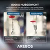 Arebos AR-HE-SW400, 19,7 kg Produktbild-Vorschau 10