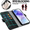 A flip case for a smartphone, showing its card slots and RFID blocking feature, with marketing text and graphics. Produktbild-Vorschau