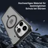 Handyhülle Magsafe für Apple iPhone 14 Pro Handyhülle Produktbild-Vorschau 7