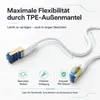 ProfiPatch LAN Kabel Cat7 S/FTP RJ45 Premium Patchkabel Produktbild-Vorschau 3