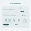 An instructional graphic showing how to set up a network switch. Anteprima dell’immagine prodotto