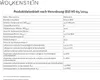 A product data sheet with energy efficiency information for a Wolkenstein appliance. Produktbild-Vorschau