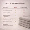 Betz 20 Stück Seiftücher 30x30 cm PALERMO 100% Baumwolle  Produktbild-Vorschau 8