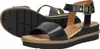 Tamaris Sandalen Plat  Sandalen Plat - Zwart - Maat 39 Voir les images du produit 6