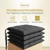 Poduszki siedziskowe Lavea® 40x40 cm - zestaw 8 sztuk, z Podgląd zdjęcia produktu 6