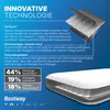 Samostatná nafukovací matrace 188x99x25 cm, Bestway 6713L Náhled obrázku produktu 33