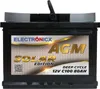 Electronicx Solar Edition AGM-Batterie 80 Ah – 12 V Produktbild-Vorschau 2