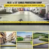 Canalina per parapetto Canalina per cavi all'esterno Anteprima dell’immagine prodotto 2