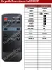 Ersatz Fernbedienung für Blaupunkt LS162e | LS165 | LS230E Produktbild-Vorschau 2