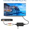 RCA auf HDMI, 1080P AV Adapter mit HDMI-Kabel für Produktbild-Vorschau 2