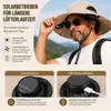 Solar Ventilator Hut, wasserdicht, 2 Solar Ventilatoren, 3 Produktbild-Vorschau 3
