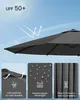 A close-up of a dark gray umbrella with promotional text and icons highlighting its features. Produktbild-Vorschau