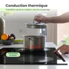 MoreCore Protection Plaque Induction | Protege Plaque Voir les images du produit 7