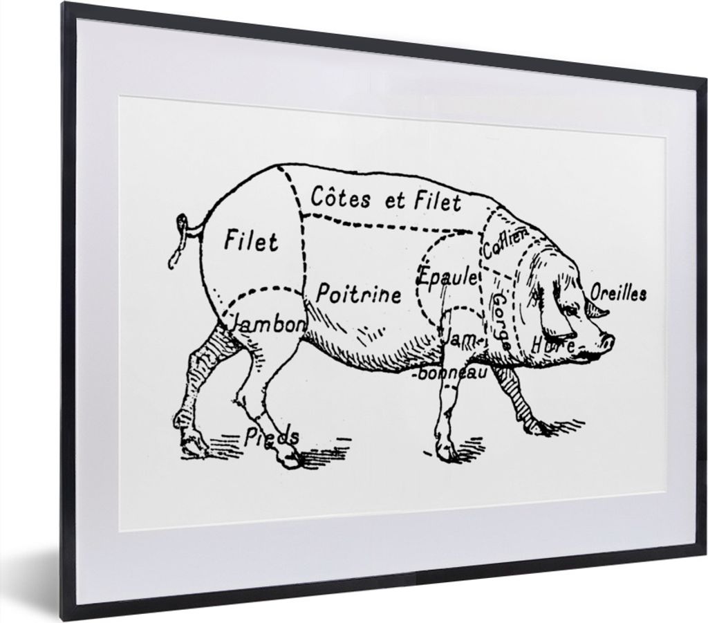 MuchoWow MuchoWow Gerahmtes Poster Antike Illustration des Diagramms des Metzgers vom Schwein 40x30 cm - Poster mit zchwarzem Bilderrahmen - Bi...