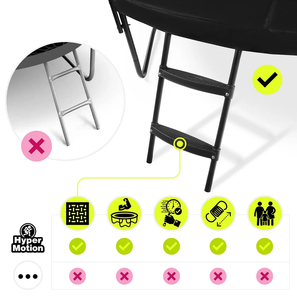 Trampoline 244 cm résistant aux intempéries avec structure en acier - 10