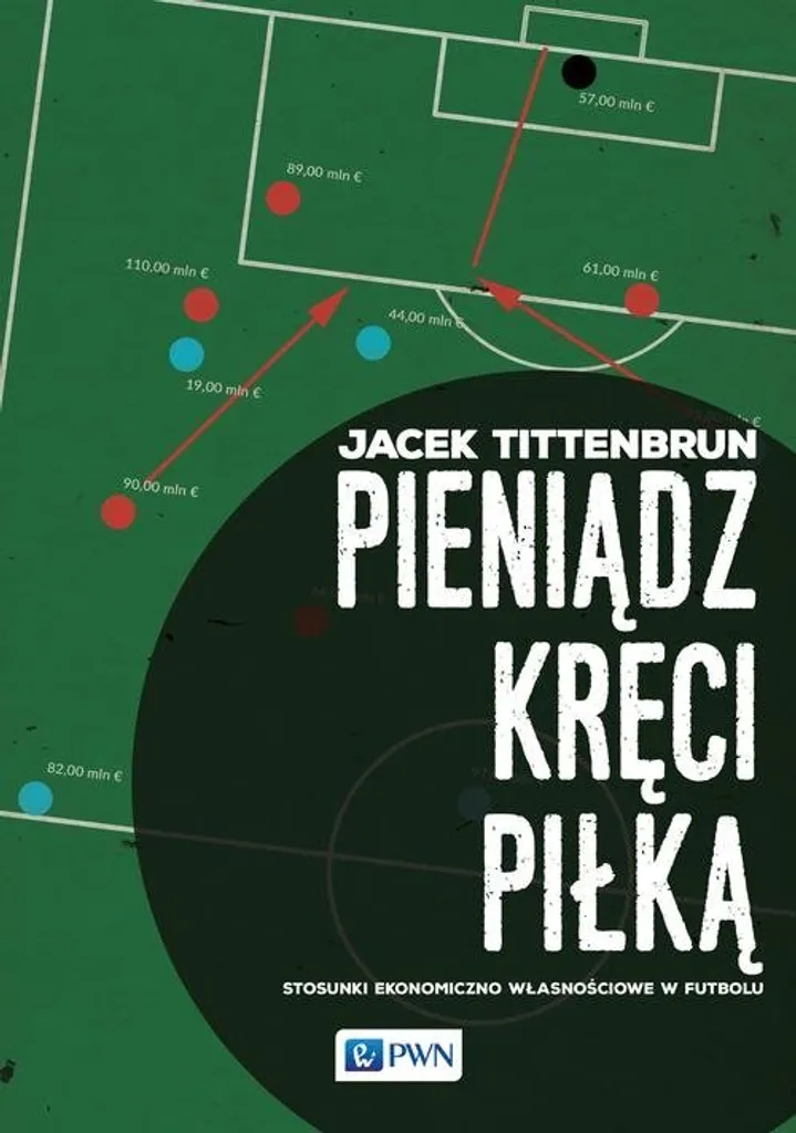 L'argent fait tourner la balle par Jacek Tittenbrun - Livre en Polonais