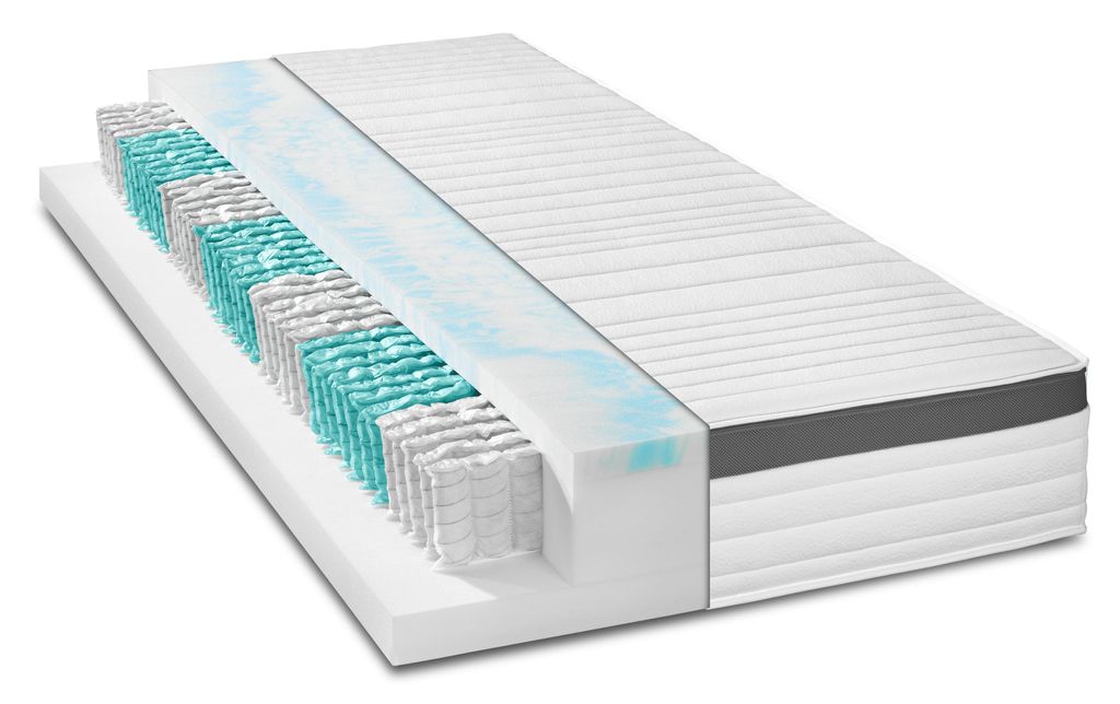 A cutaway view of a mattress showing its internal layers, including pocket springs and foam.