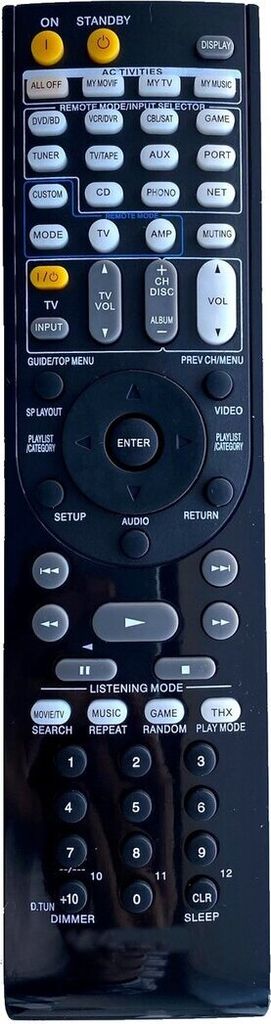 Ersatz Fernbedienung für Onkyo TX-SR313 | TX-SR508 Produktbild 