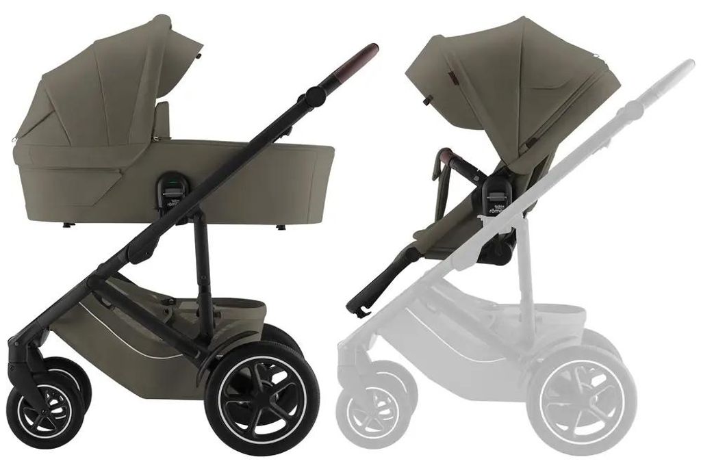 Britax Römer Smile 5Z + Babywanne urban olive Produktbild 
