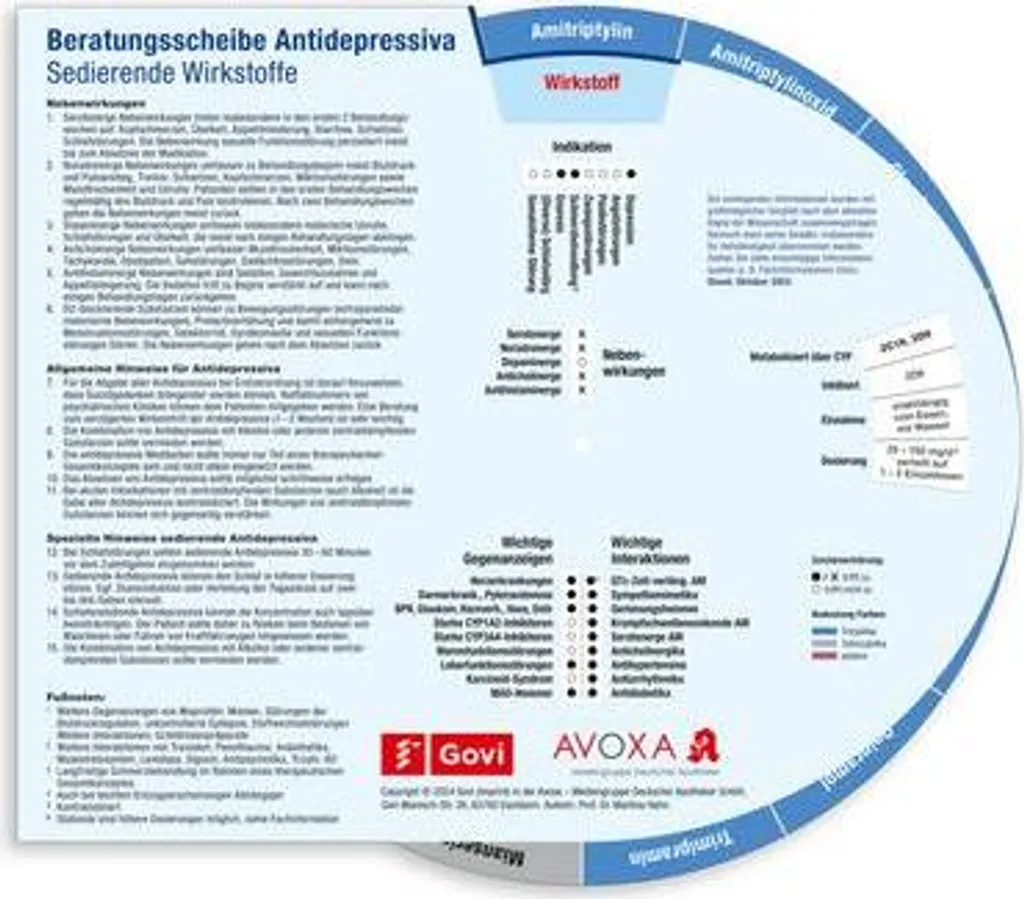 Fiche d'information sur les antidépresseurs : rassurer le patient