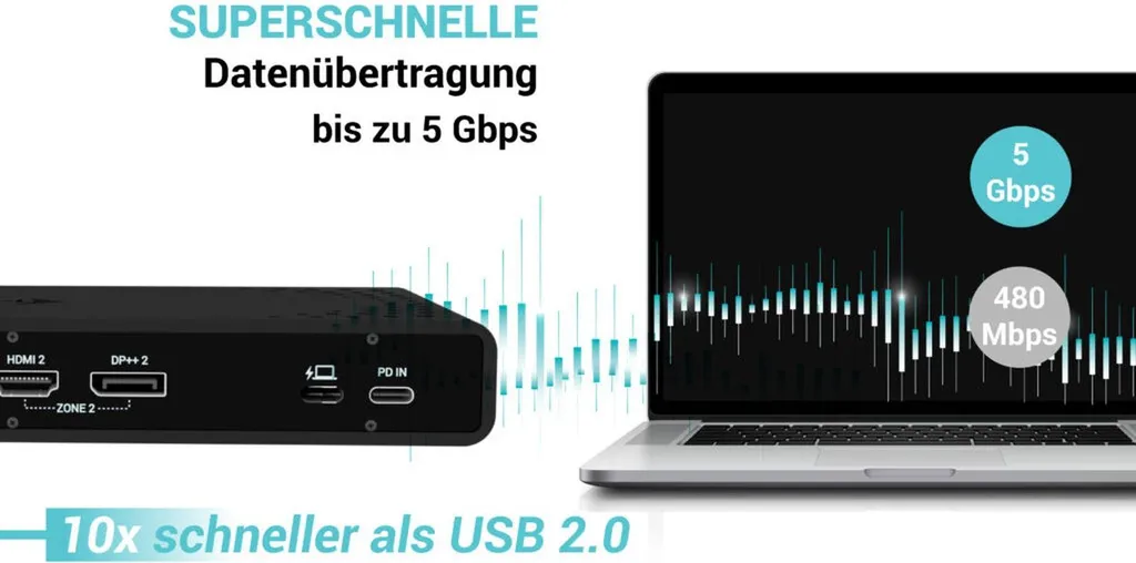 Station d'accueil Double Écran 4K Universelle USB-C avec Charge 85W - 9