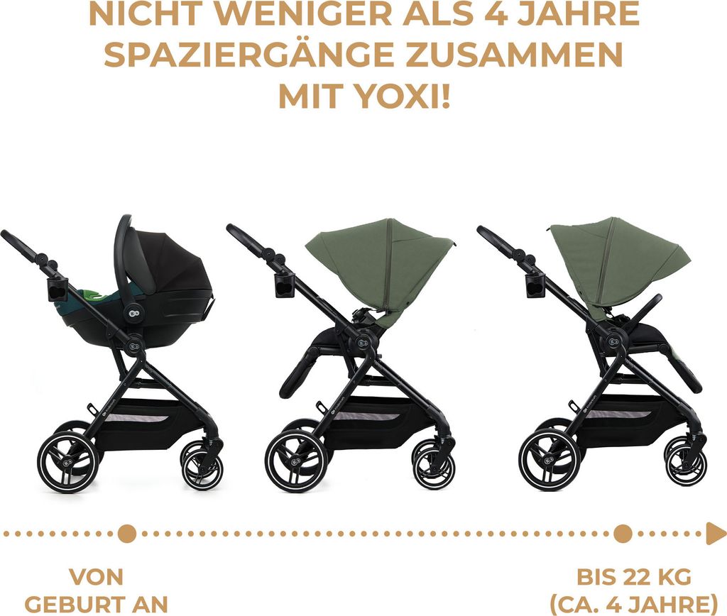 Kinderkraft YOXI Kinderwagen - Von Geburt Bis 22 Kg Mit UPF50+ & Wasserdichten Rädern
