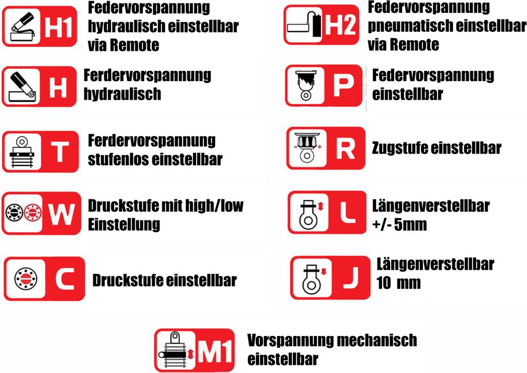 YSS PR365I070-095S460X Gabelfedern progressiv 36,5X7X9,5X460