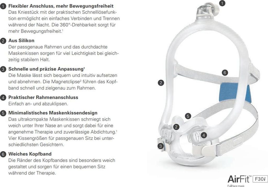 ResMed AirFit F30i, CPAP / APAP Full Face Maske (#1117235) Produktbild 
