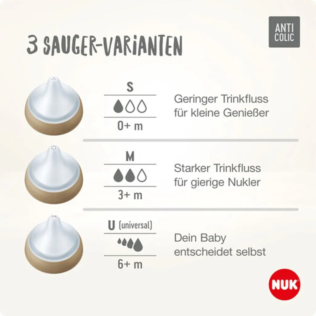 Kit Naissance NUK Perfect Match Disney - Pack Biberons Gris pour Bébé - 14
