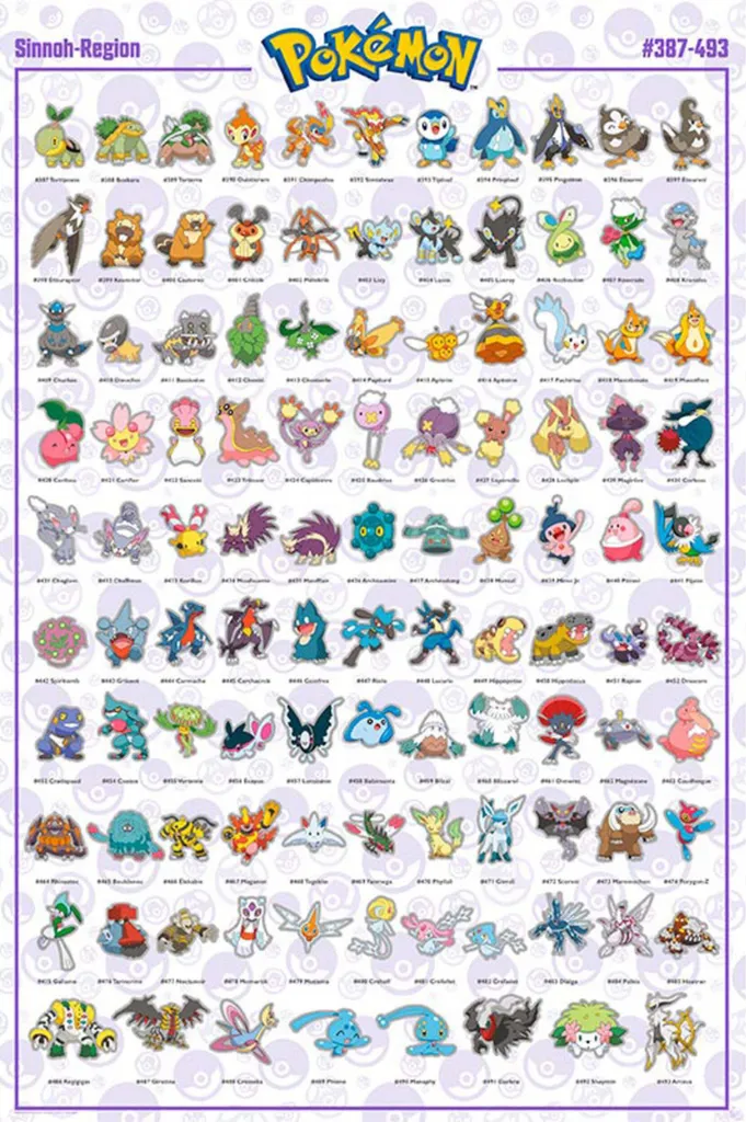Poster Pokémon Sinnoh Personnages Français - Affiche XL 61 x 91,5 cm