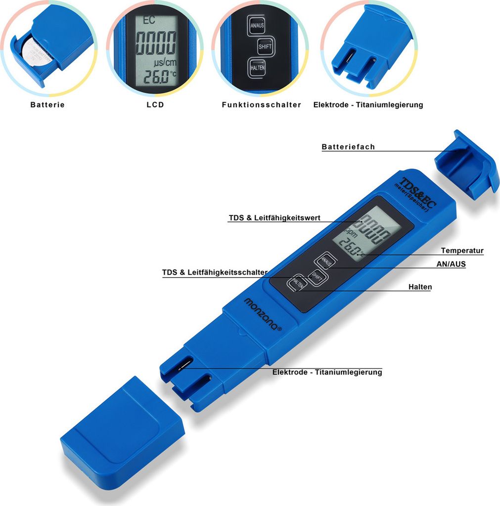 MONZANA® 3 in 1 TDS EC PH Messgerät Digitaler Wassertester Produktbild 4
