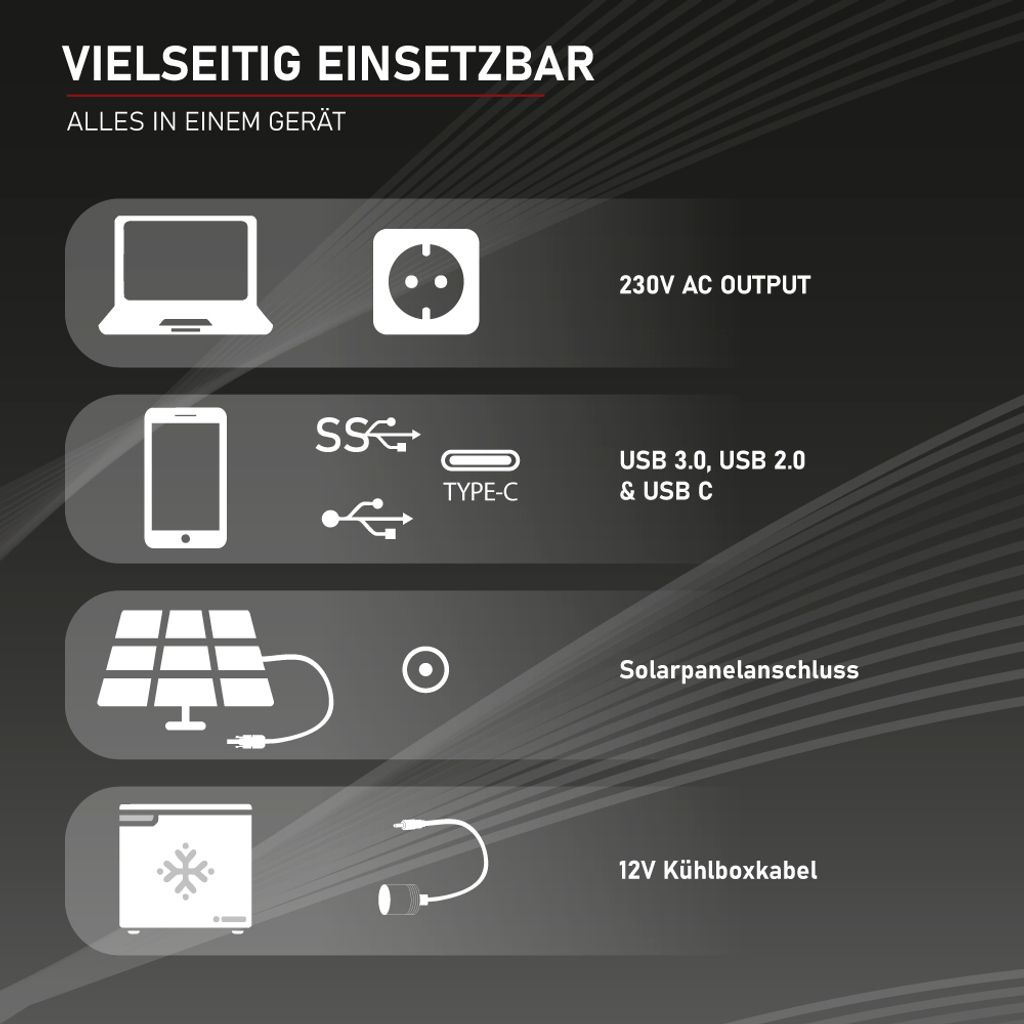 Loadchamp Powerbank mit Steckdose 24000mAh Produktbild 5