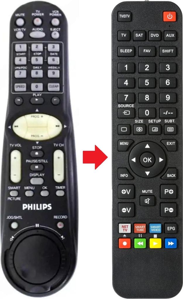 Fernbedienung passend für PHILIPS LP20402007A | VR1000 | VR1000/02